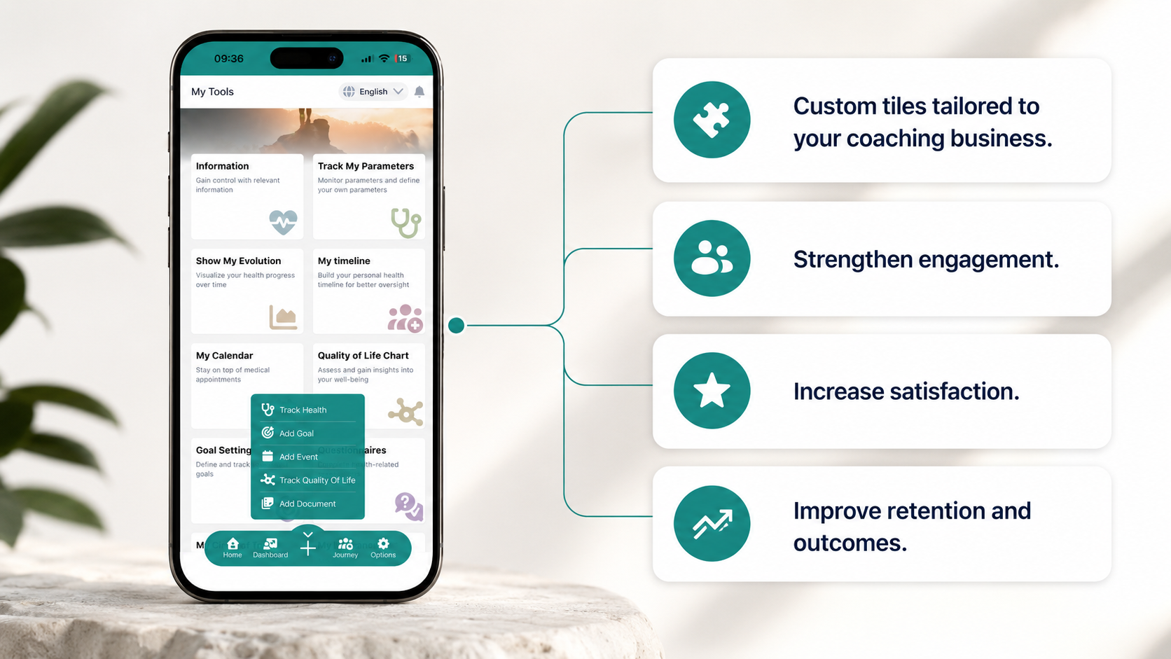 Your coachee portal