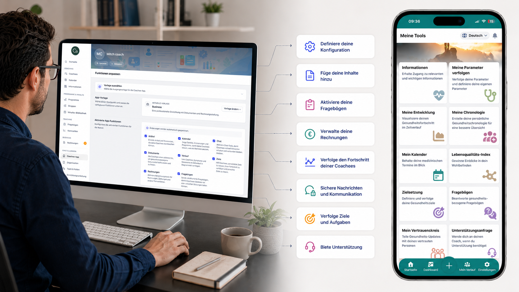 Screenshot Coach-Dashboard