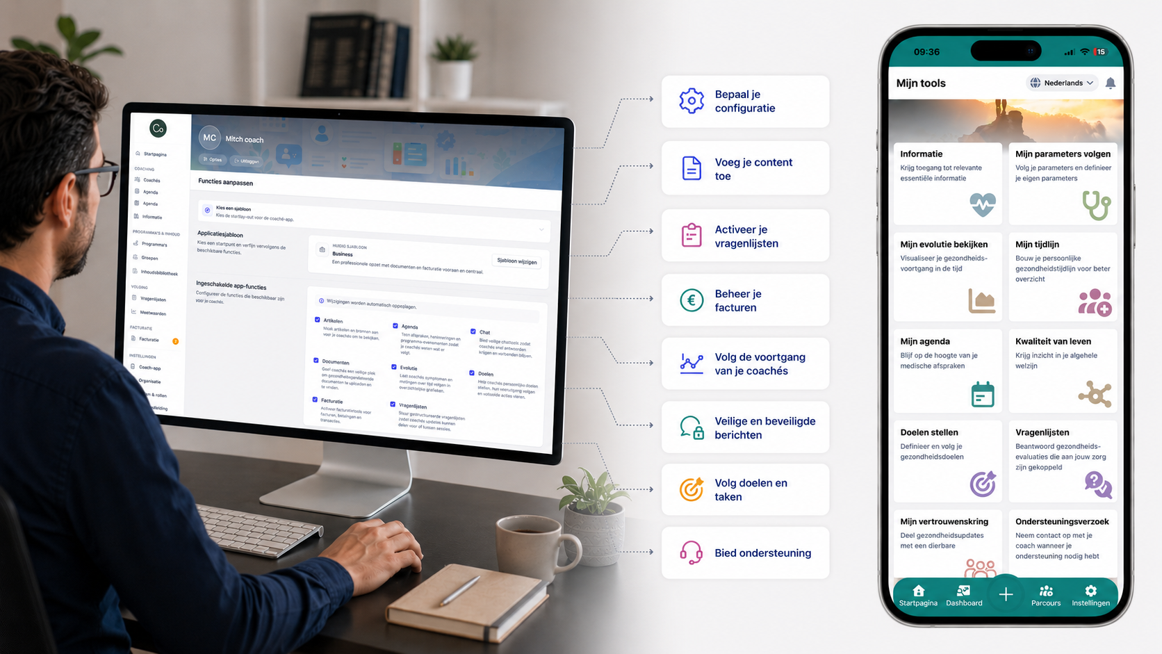 Schermafbeelding coachdashboard