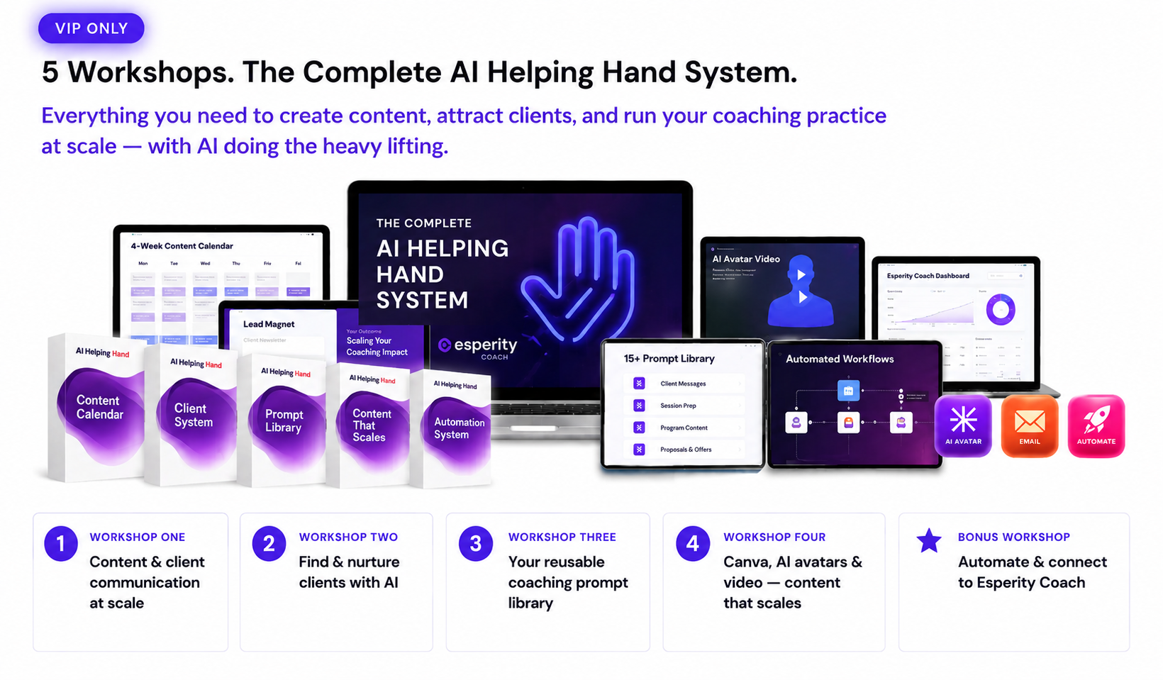 5 Workshops — The Complete AI Helping Hand System